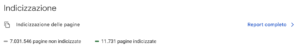 pagine indicizzate google search console